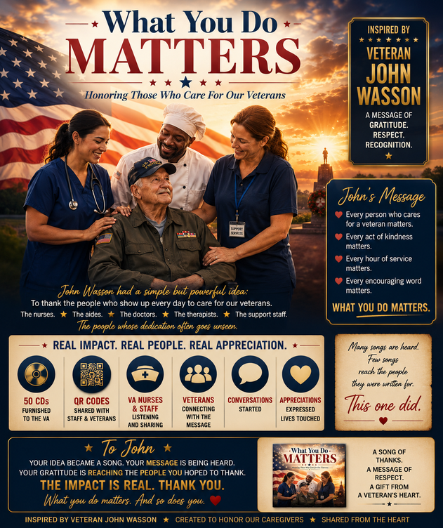 What You Do Matters cover artwork