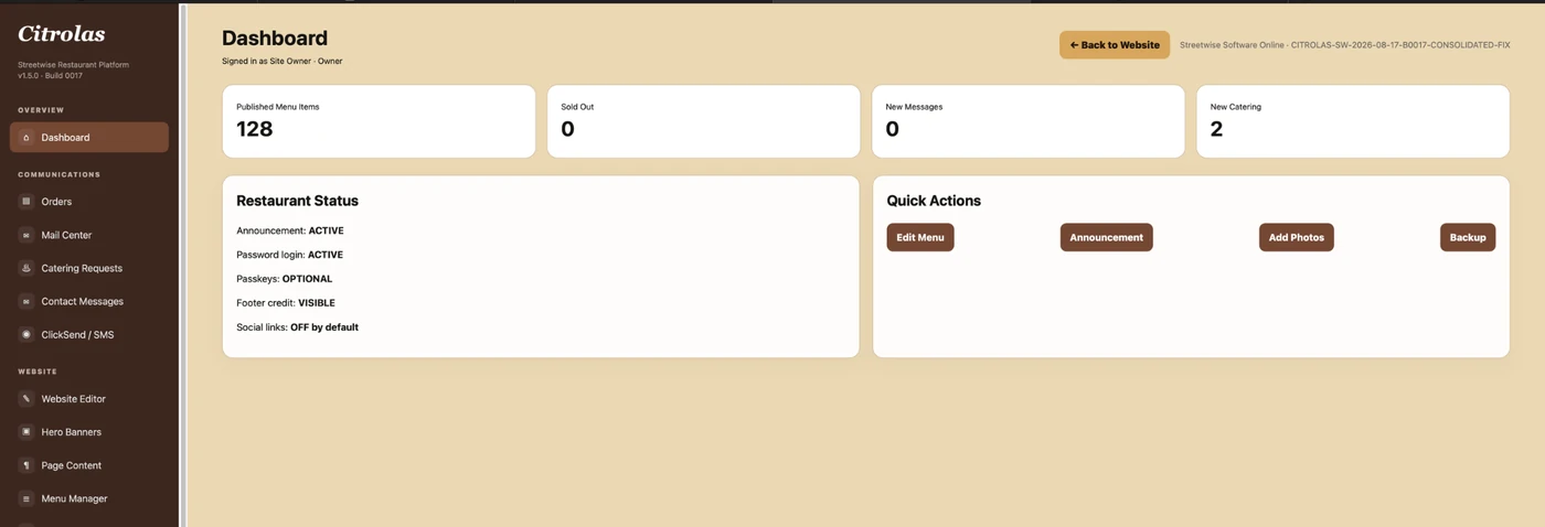 Real Streetwise admin dashboard overview screenshot