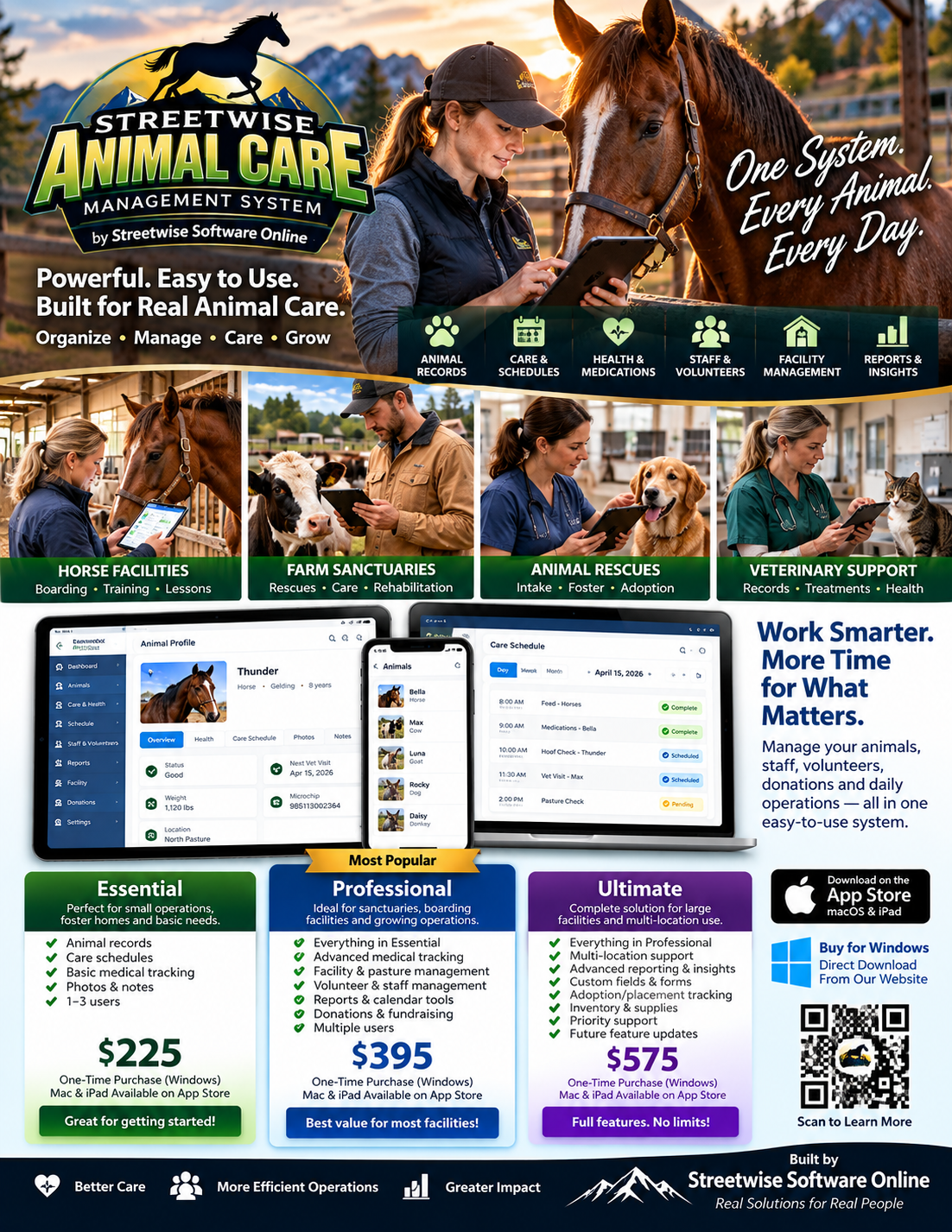Streetwise Animal Care commercial overview