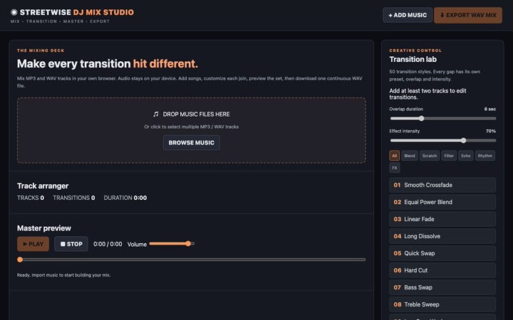 Home page of SWSO DJ Mix Studio