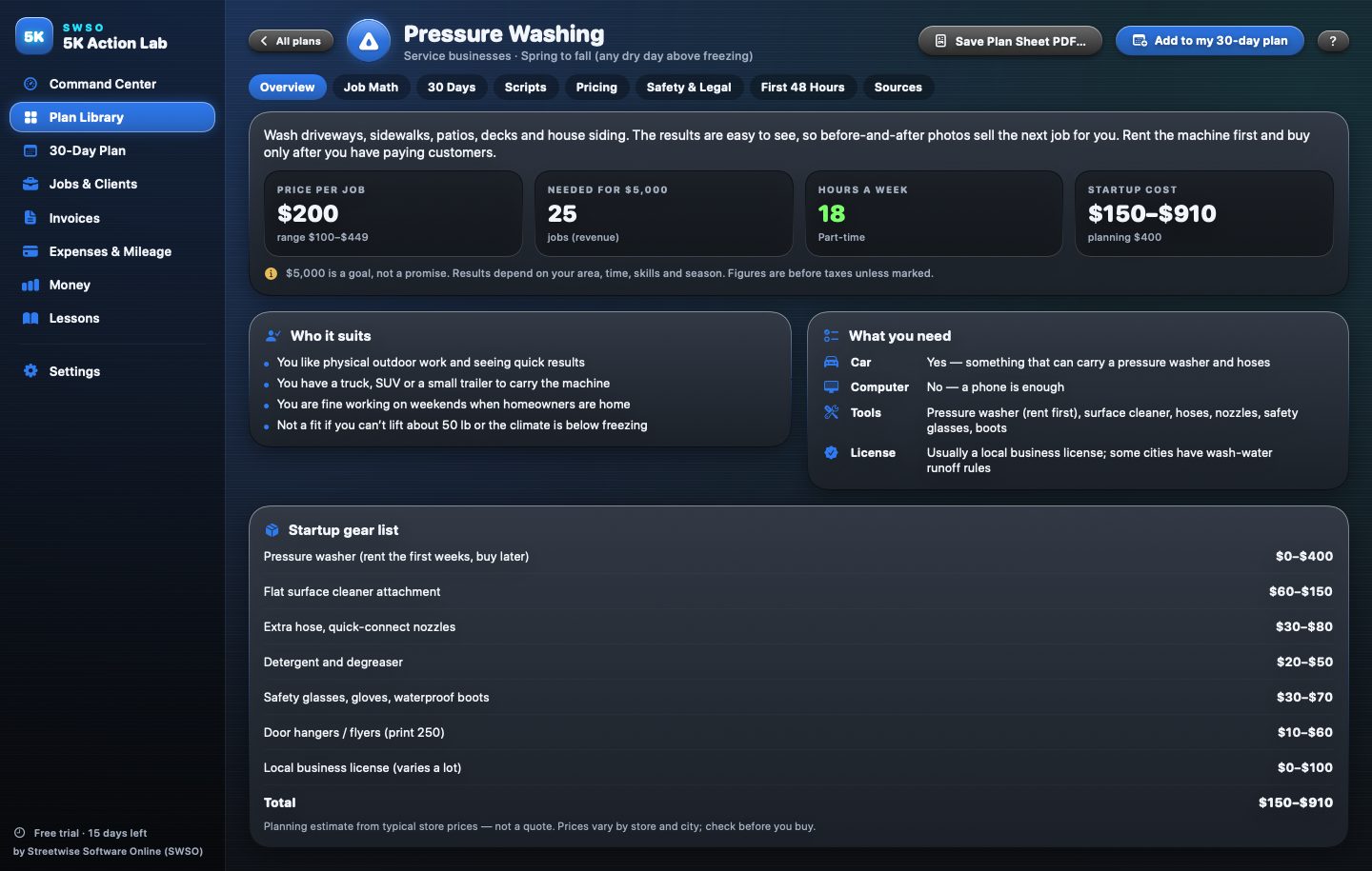 SWSO 5K Action Lab pressure washing plan with sourced prices, startup gear and who it suits