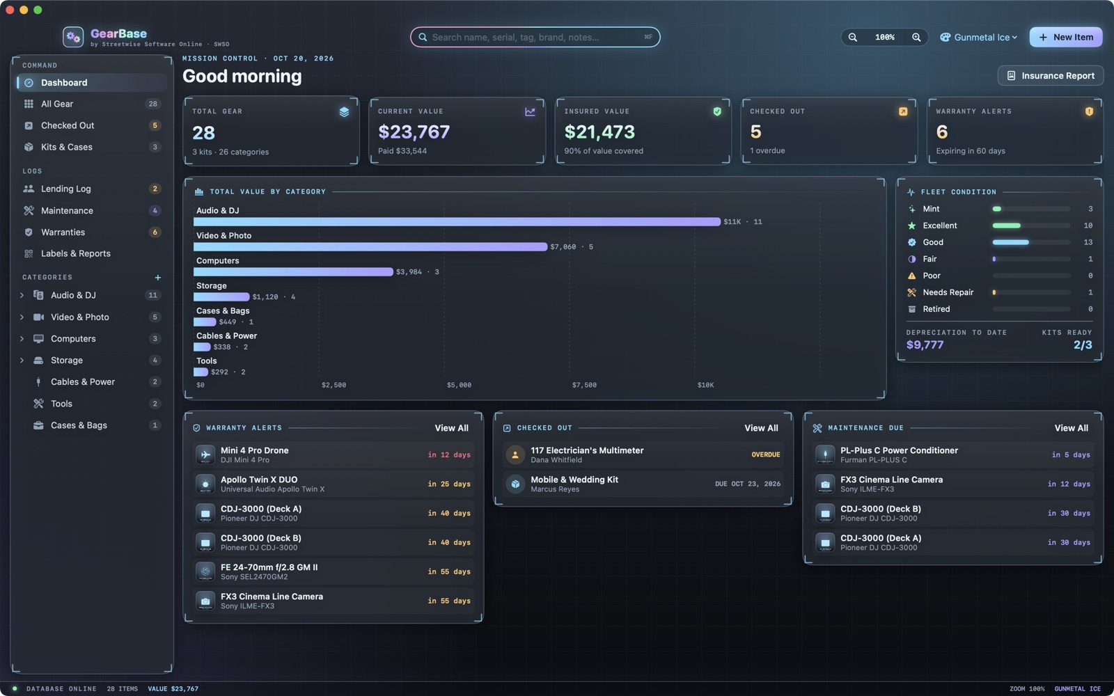 GearBase dashboard with totals, value by category and alerts