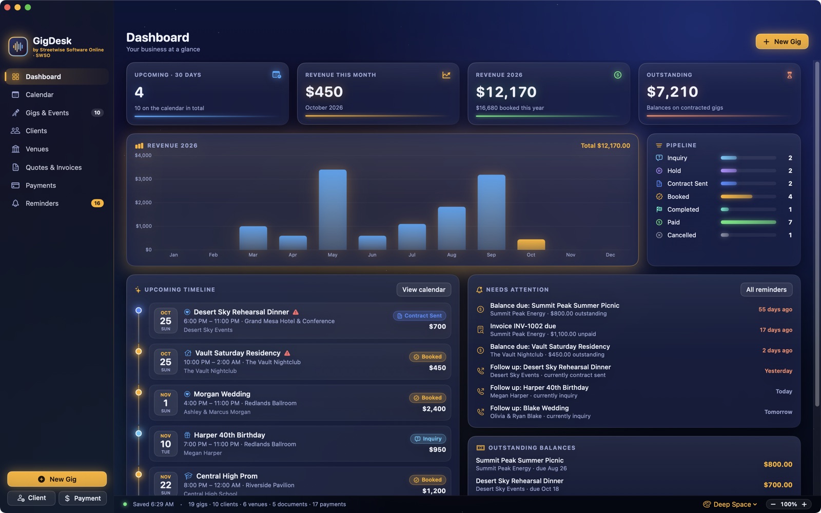 GigDesk dashboard with upcoming gigs, revenue and a needs-attention list