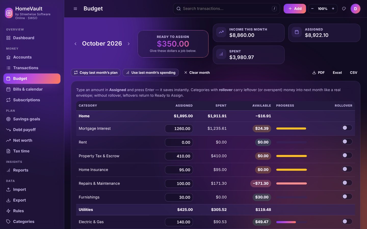 Monthly budget with Ready to Assign