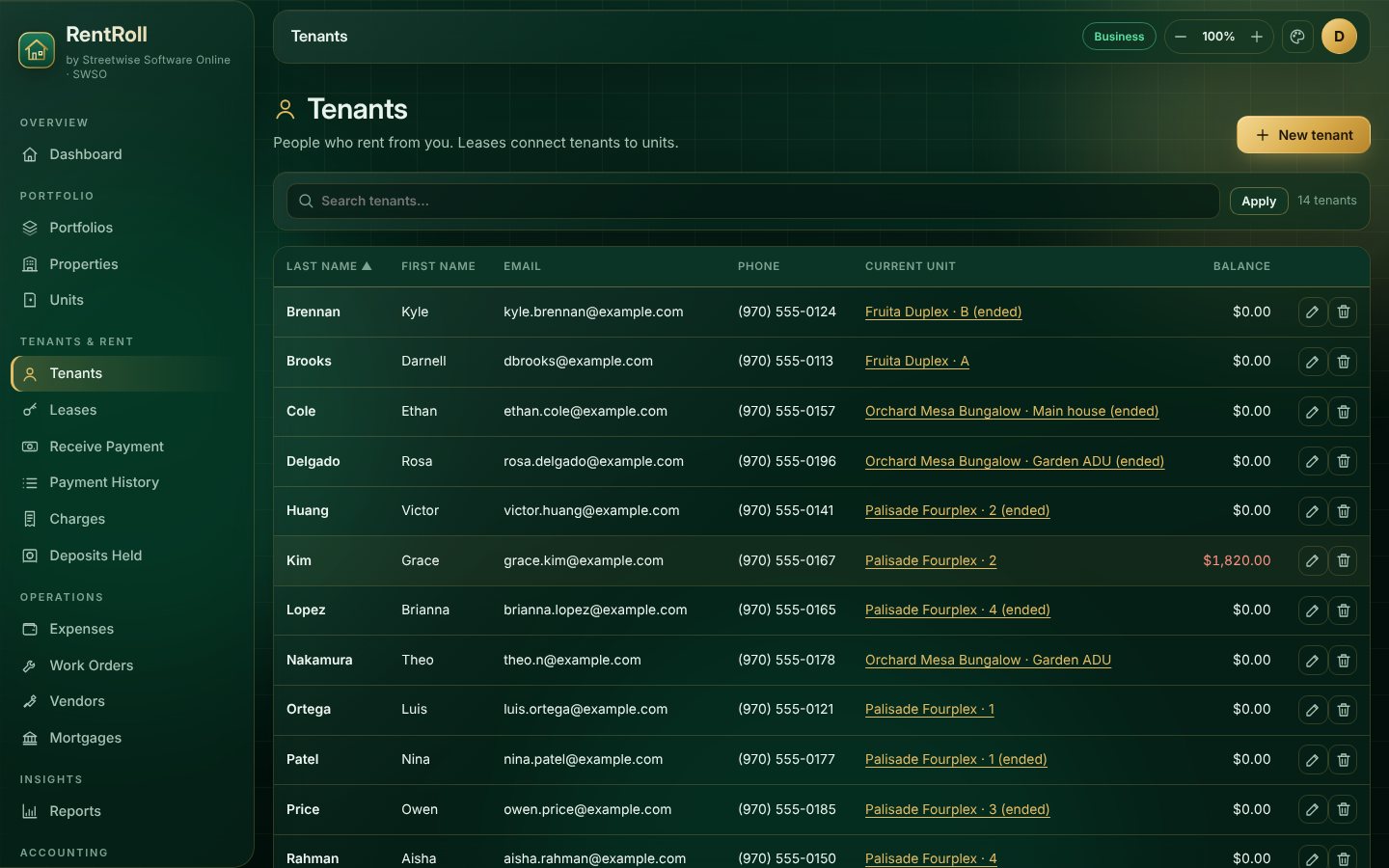 Tenants list with balances
