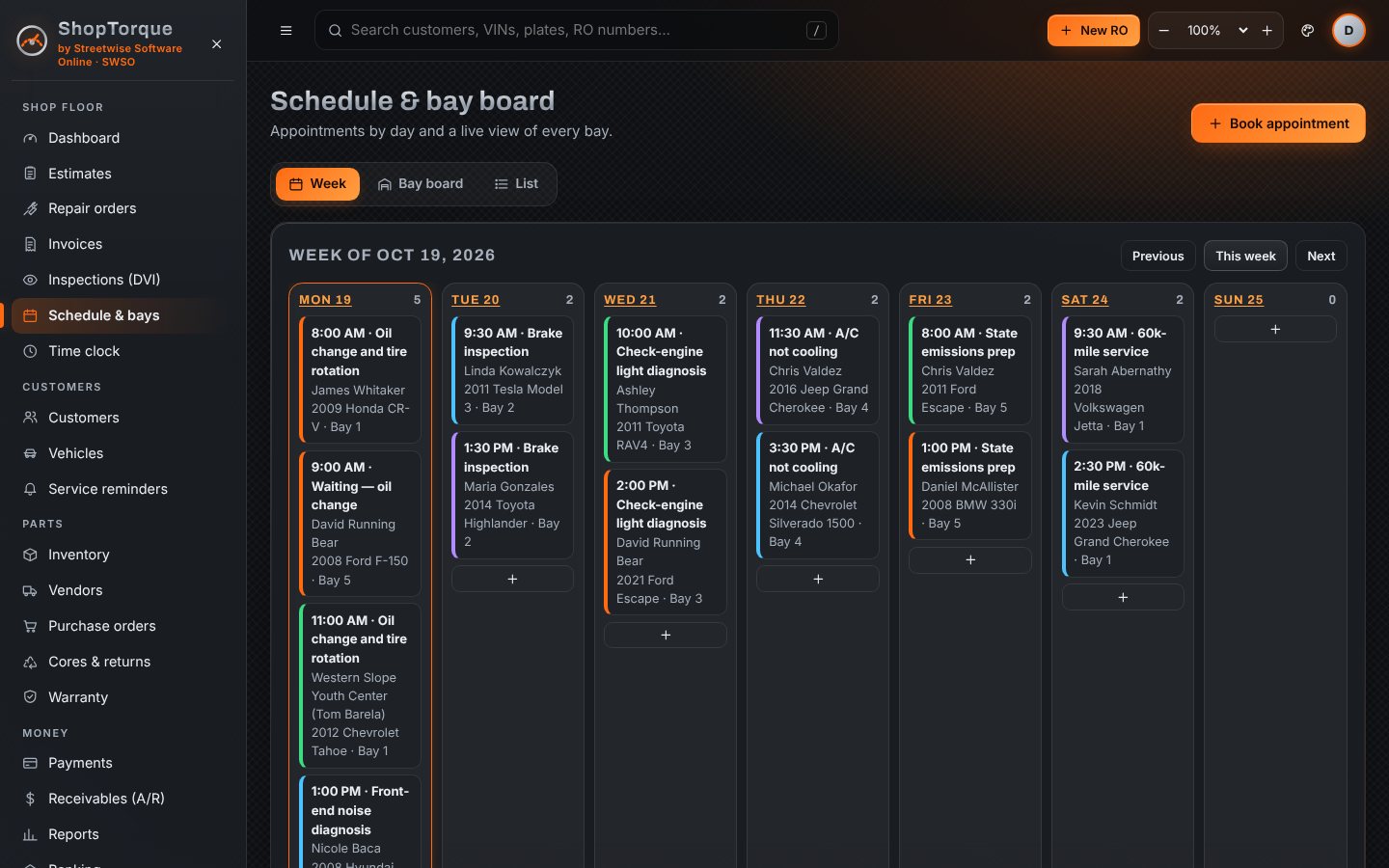 Schedule and bay board for the day