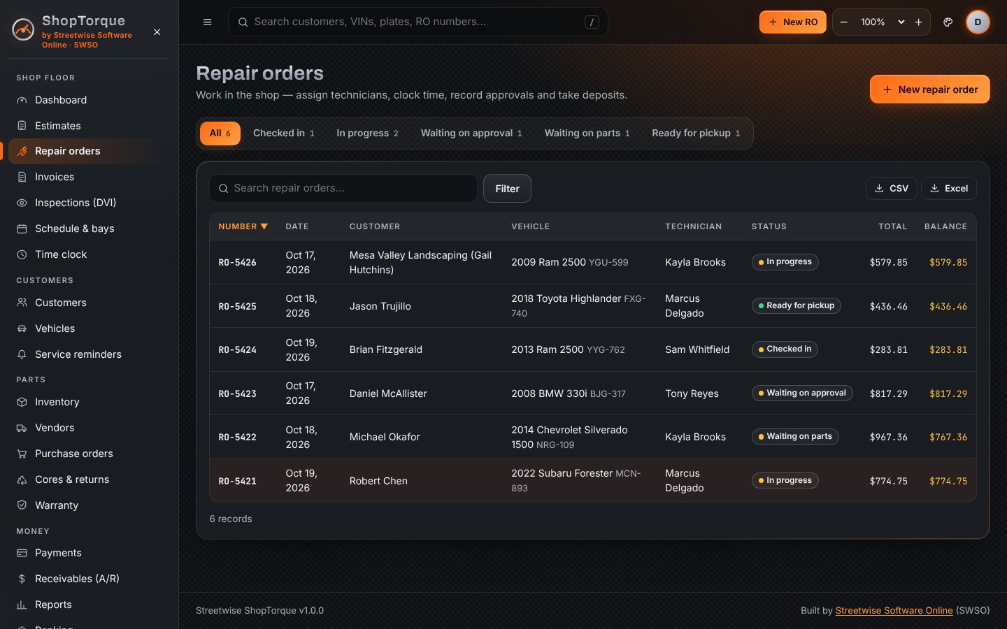 Repair orders list
