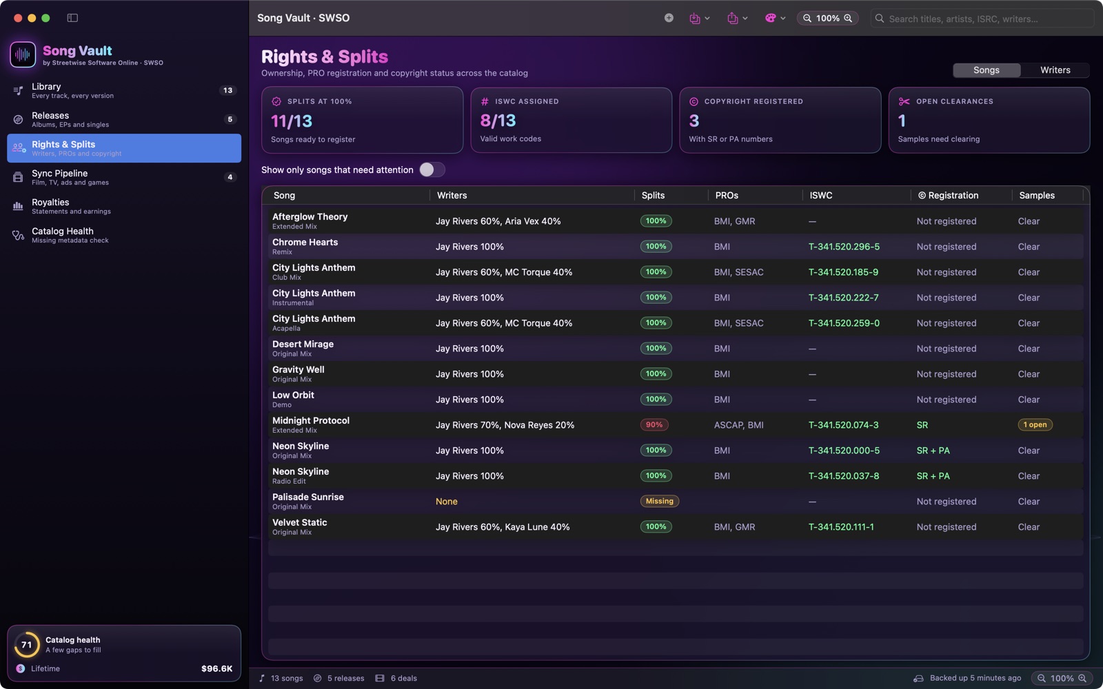 Rights and Splits screen for the whole catalog